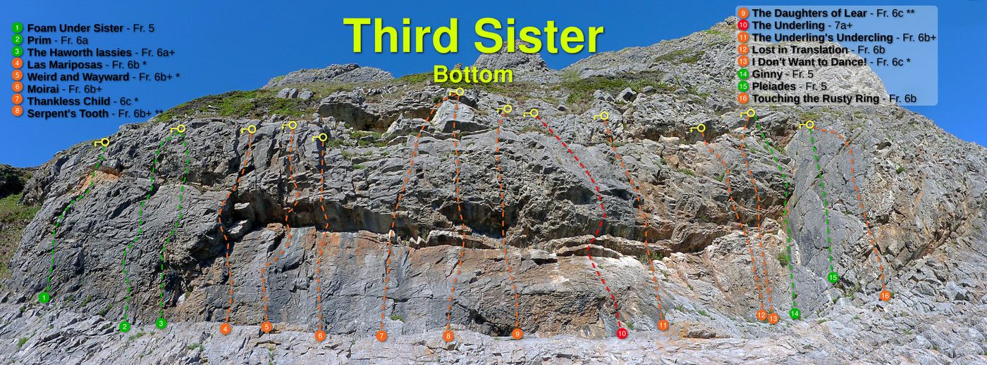 topo of "Third Sister Bottom"