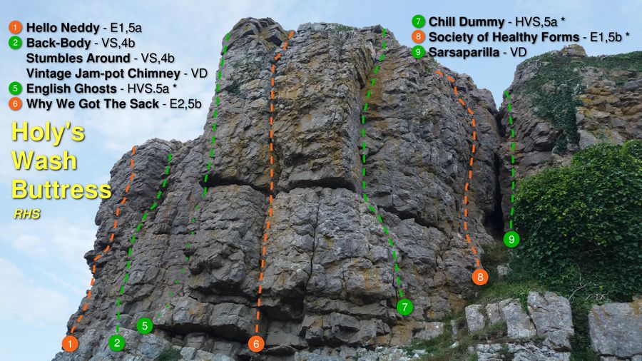 rock climbing topo for Holys Wash Buttress (right-Hand Side), Gower, South Wales
