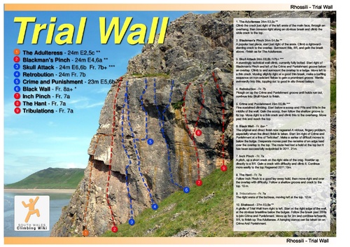Trial wall.pdf