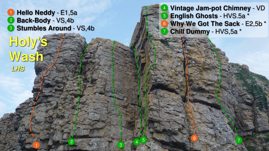 rock climbing topo for Holys Wash Buttress (left-Hand Side), Gower, South Wales