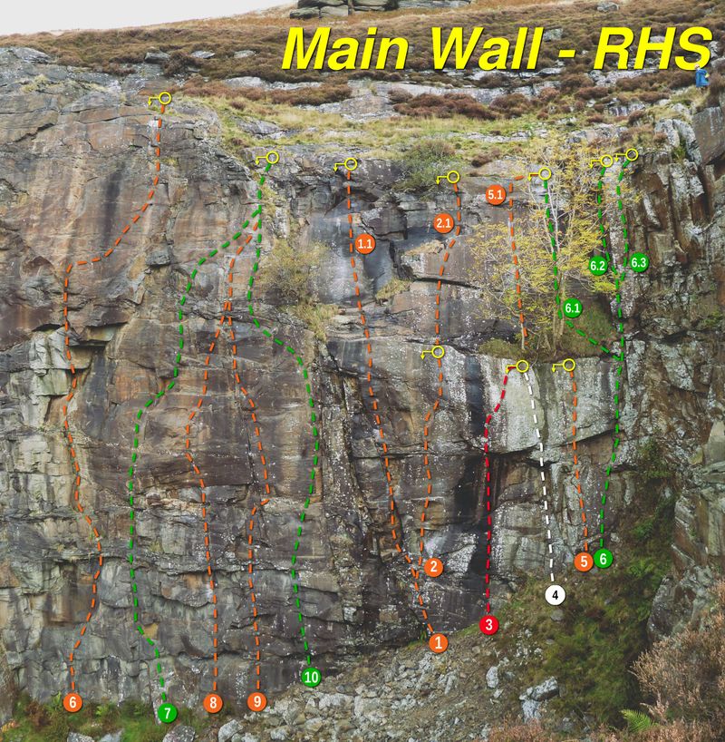 rock climbing topo of Main Wall right-hand side of Navigation Quarry