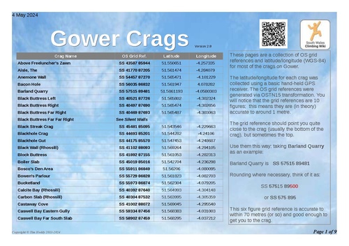 Gower crags grid refs.pdf